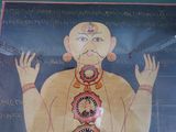 a picture of a painting of a man with a chakrai on it