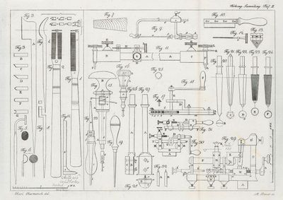 dessin représentant divers outils et équipements sur fond blanc