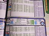 a lot of pages in the book that are open