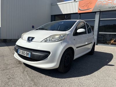 une photo d'une petite voiture blanche garée devant un immeuble