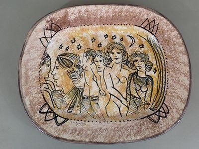 une assiette sur laquelle figure la photo d'un groupe de personnes