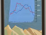 an image of a painting of a mountain with a line graph on it