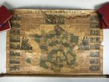 un vieux parchemin sur lequel figurent une carte de la France et deux livres