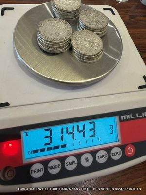 une assiette remplie de pièces posée sur une balance