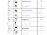 a table that has a bunch of different types of items on it