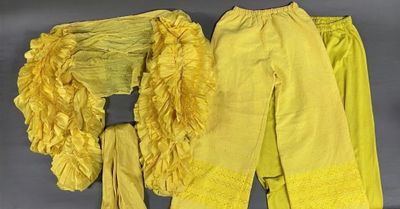 deux paires de pantalons jaunes et une veste jaune sur fond gris