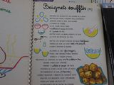 Photo 3/3 du lot