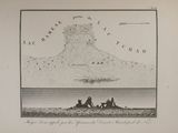 dessin représentant une carte de l'île de Saint-Chad, avec une vue de l'île de Saint-Chad au loin