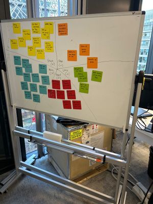 2 tableaux blancs - Photo 1