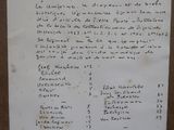 une photo d'une enseigne apposée sur la façade d'un immeuble