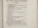 an open book with a list of items on it