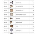 a table that has a bunch of different items on it