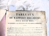 une feuille de papier posée sur une table