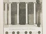 un vieux dessin représentant un bâtiment avec des colonnes et un portique