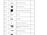 a table that has a bunch of different items on it