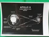 une image représentant une photo en noir et blanc d'un schéma du système lunaire d'Apollo 8