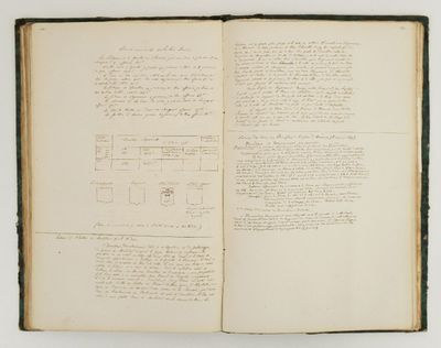 un livre ouvert sur lequel figure le dessin d'une cuisine