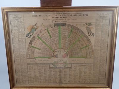 une vieille carte encadrée des États-Unis, posée sur un socle en bois