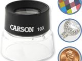 a close up of a coin and a camera lens on a white background