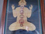 a picture of a man sitting in a lotus position