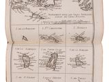 an old book with a map of the world on top of it