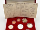a red box containing six different coins and a ticket