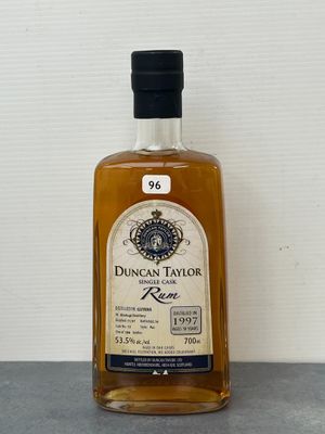 une photo d'une bouteille de rhum posée sur une table
