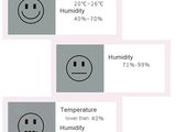 an image of a table with different temperatures and humiditys