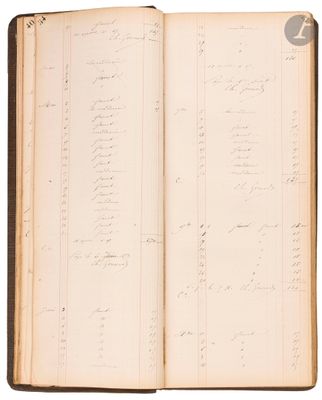 an old open book with writing on it sitting on top of a table