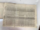 an old book with a lot of writing on it