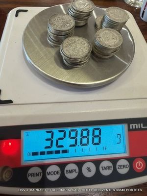 une balance posée sur une table, avec des pièces dessus