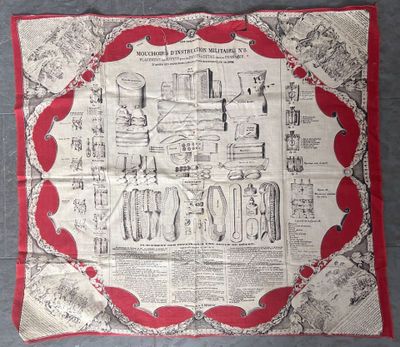 Mouchoir d'instruction militaire N° 8 « Placement des effets…