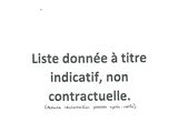 Photo 1/2 du lot