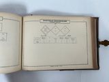 an open book with a diagram on it on a table