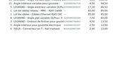 manuffese - destockage pro - page 1