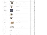 a table that has a bunch of different items on it