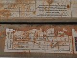 two signs on the side of a metal box