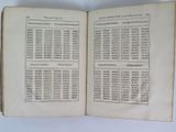 an open book with numbers on it sitting on top of a table