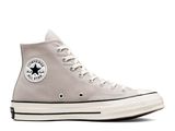 Baskets Converse All Star montantes, couleur gris clair
