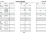 a table with a number of different types of electrical equipment