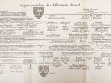 an old book with a bunch of information on it