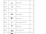 a table that has a bunch of different items on it
