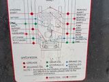 a sign on the side of a parking meter telling people how to use the meter