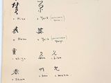 an old book with chinese writing on it sitting on top of a table
