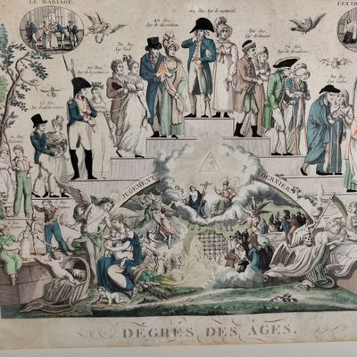 Dégrés des âges Gravure en couleurs Début du XIXe siècle 43 … - Photo 1