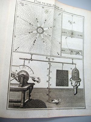NOLLET (Jean Antoine). Leçons de physique expérimentale. Par…