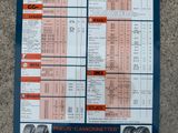 a poster with a price list of tires on it