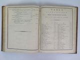 an open book with a list of items on it on a table