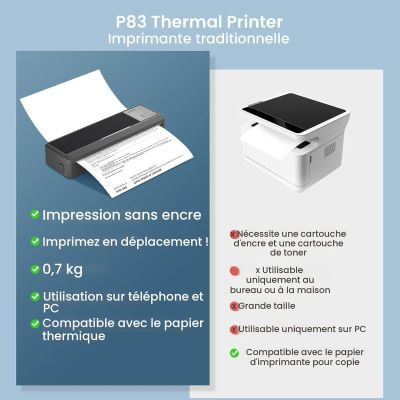 Deux types d'imprimantes différents sont représentés sur un fond bleu.