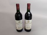 deux bouteilles de vin posées l'une à côté de l'autre sur une table